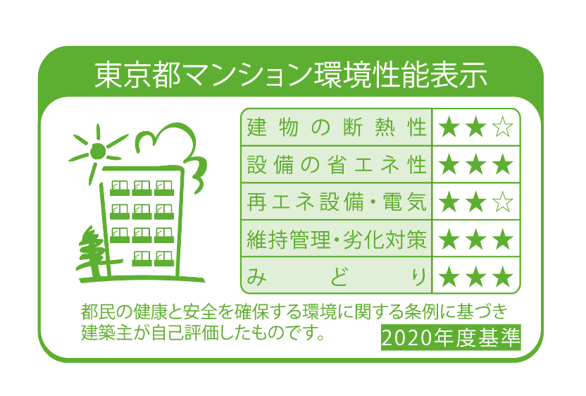 東京都マンション環境性能表示